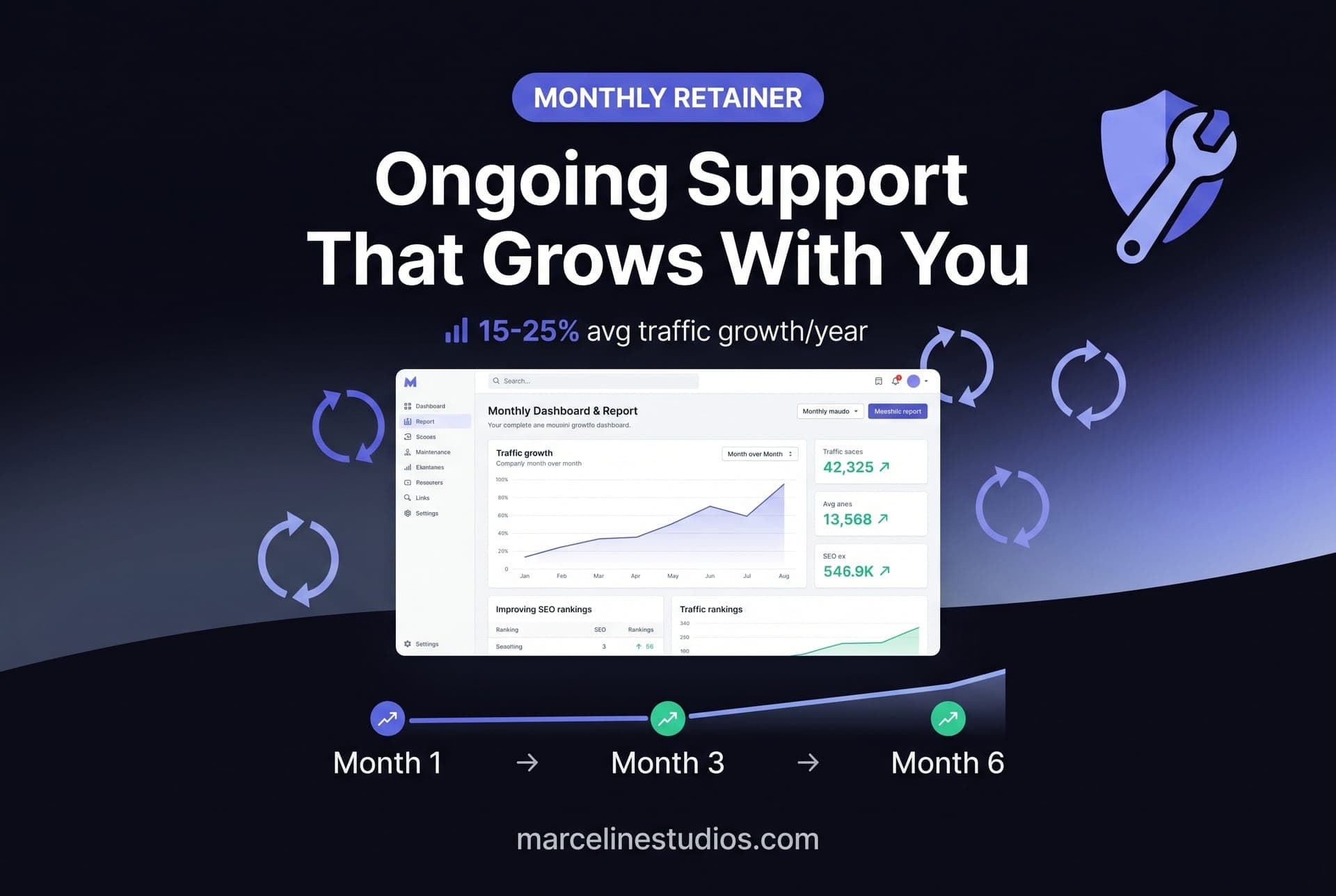 Website Maintenance & Retainer — Marceline Studios