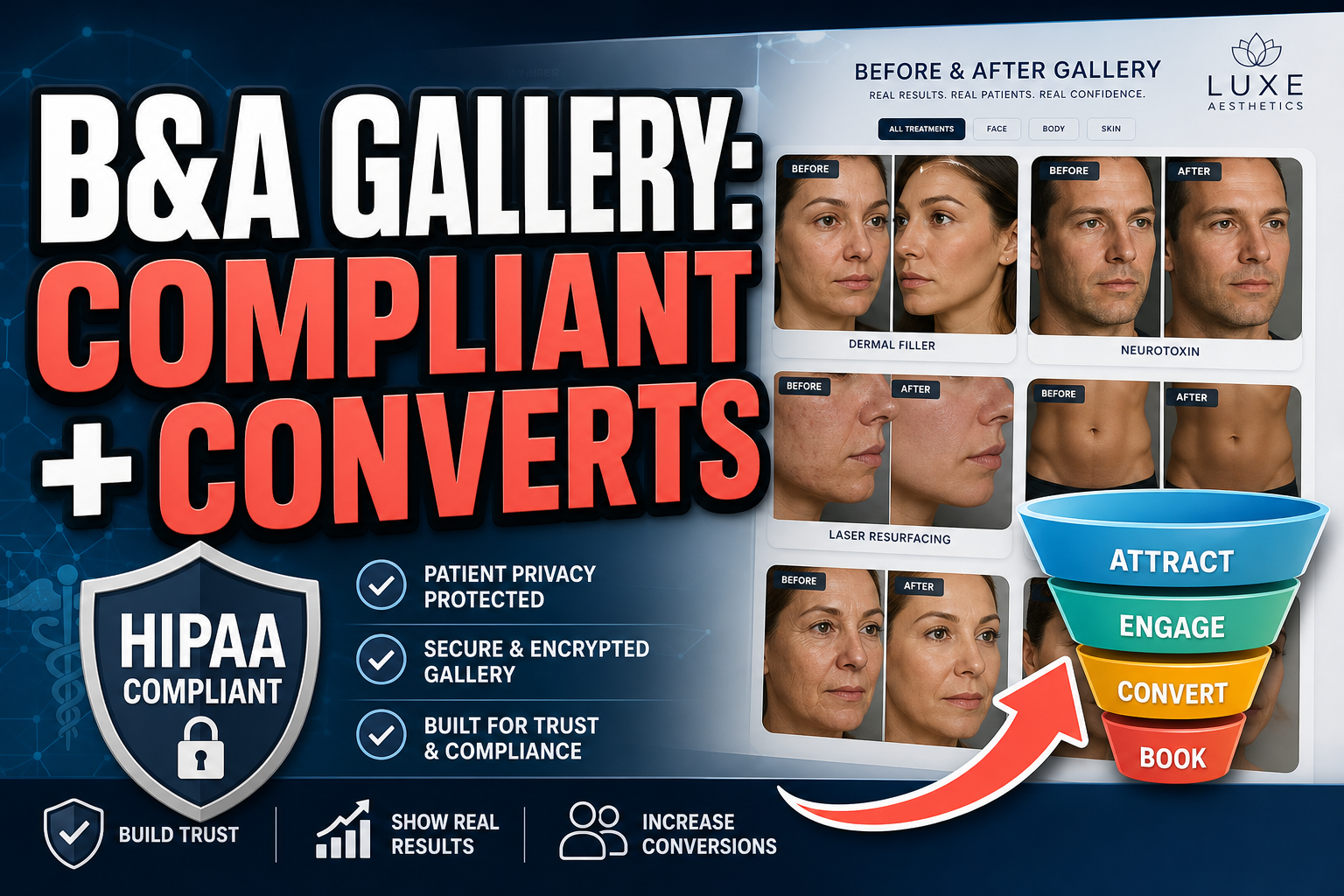 Before & After Galleries: Compliance-Safe Conversions for Clinics (2026) - Healthcare Web Design Insights