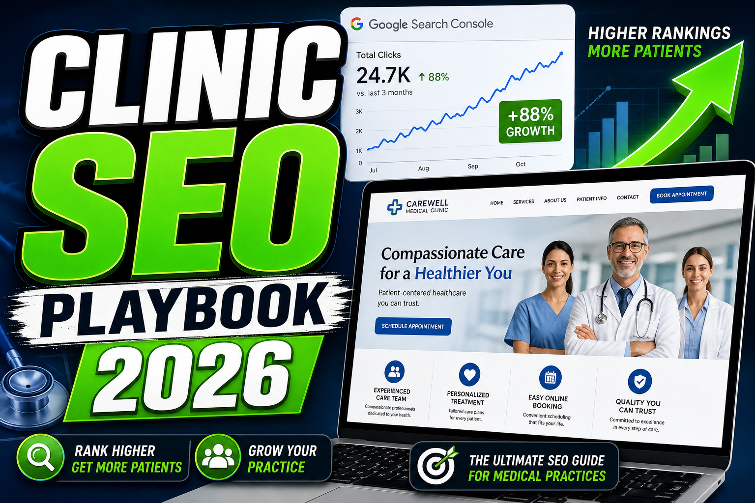 Healthcare SEO Strategy Guide (2026): For Clinic Owners — featured image