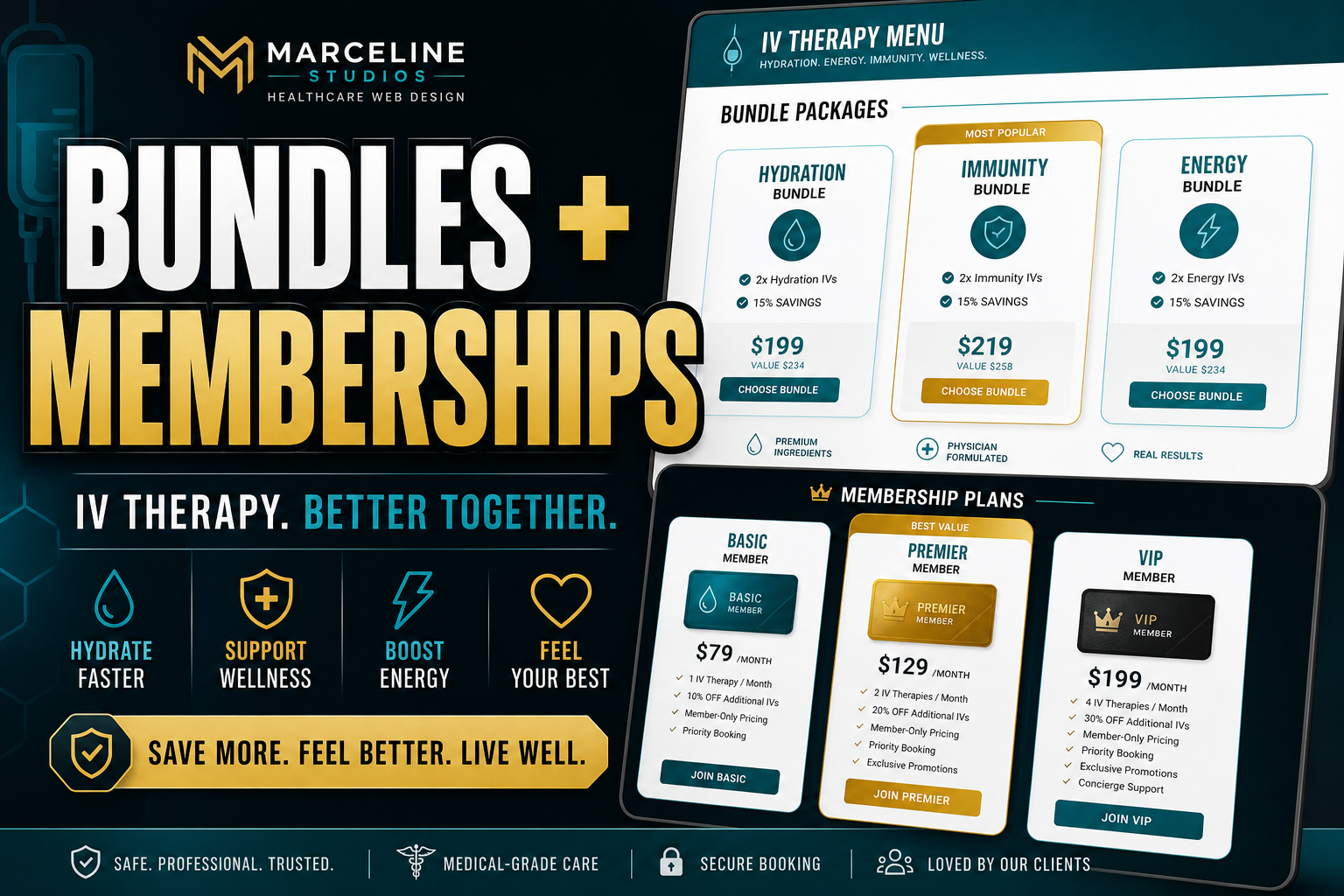 iv drip menu pages that sell — in-depth visual