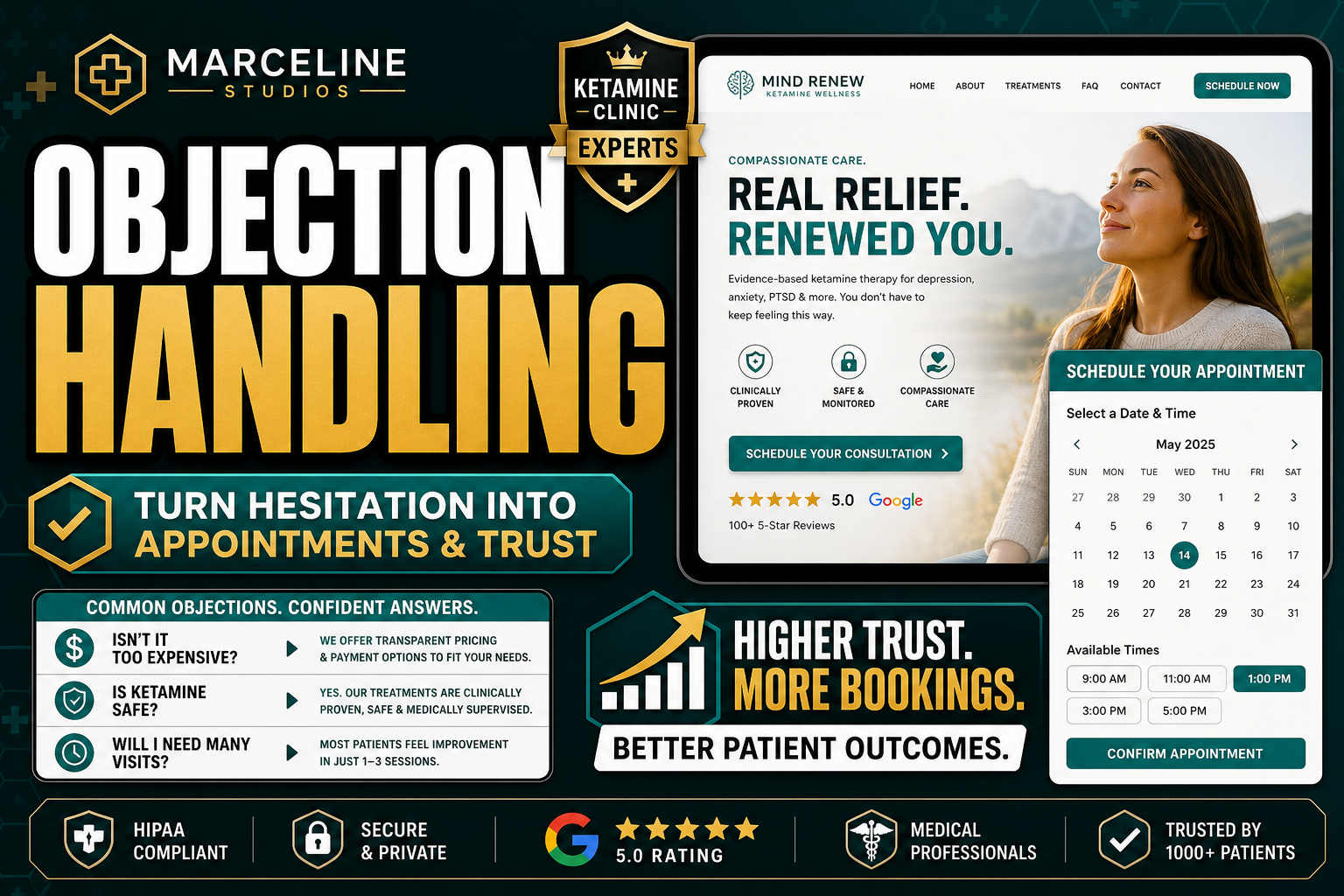 ketamine clinic conversion copy objections trust scheduling 2026 — in-depth visual