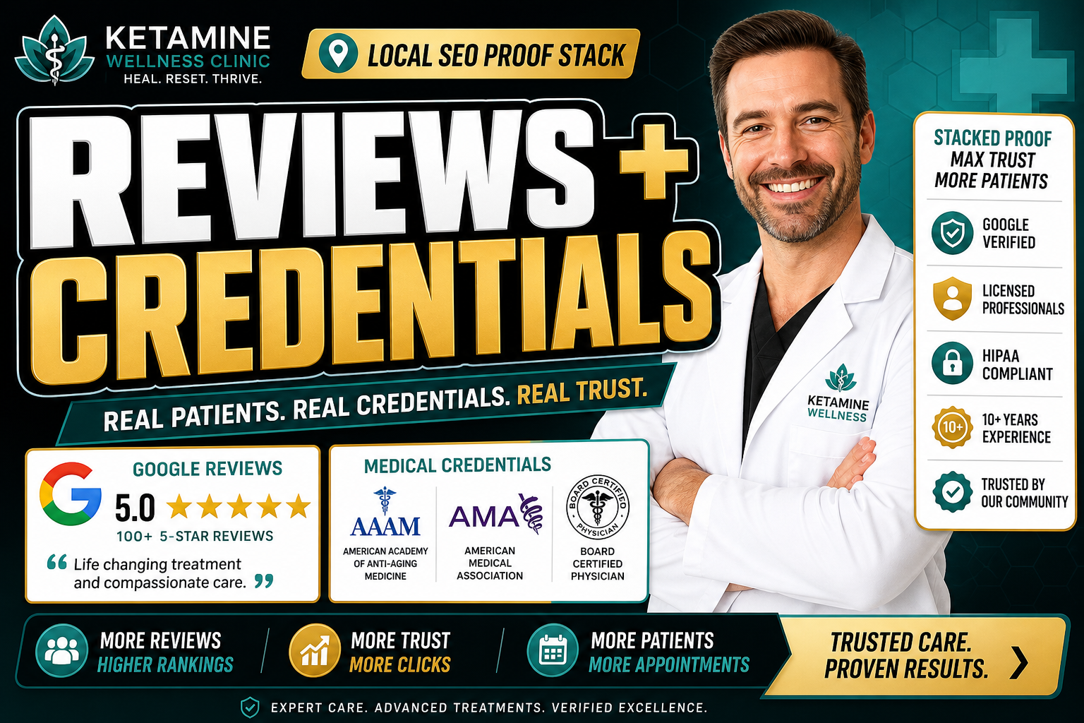 ketamine clinic seo local proof stack 2026 — in-depth visual
