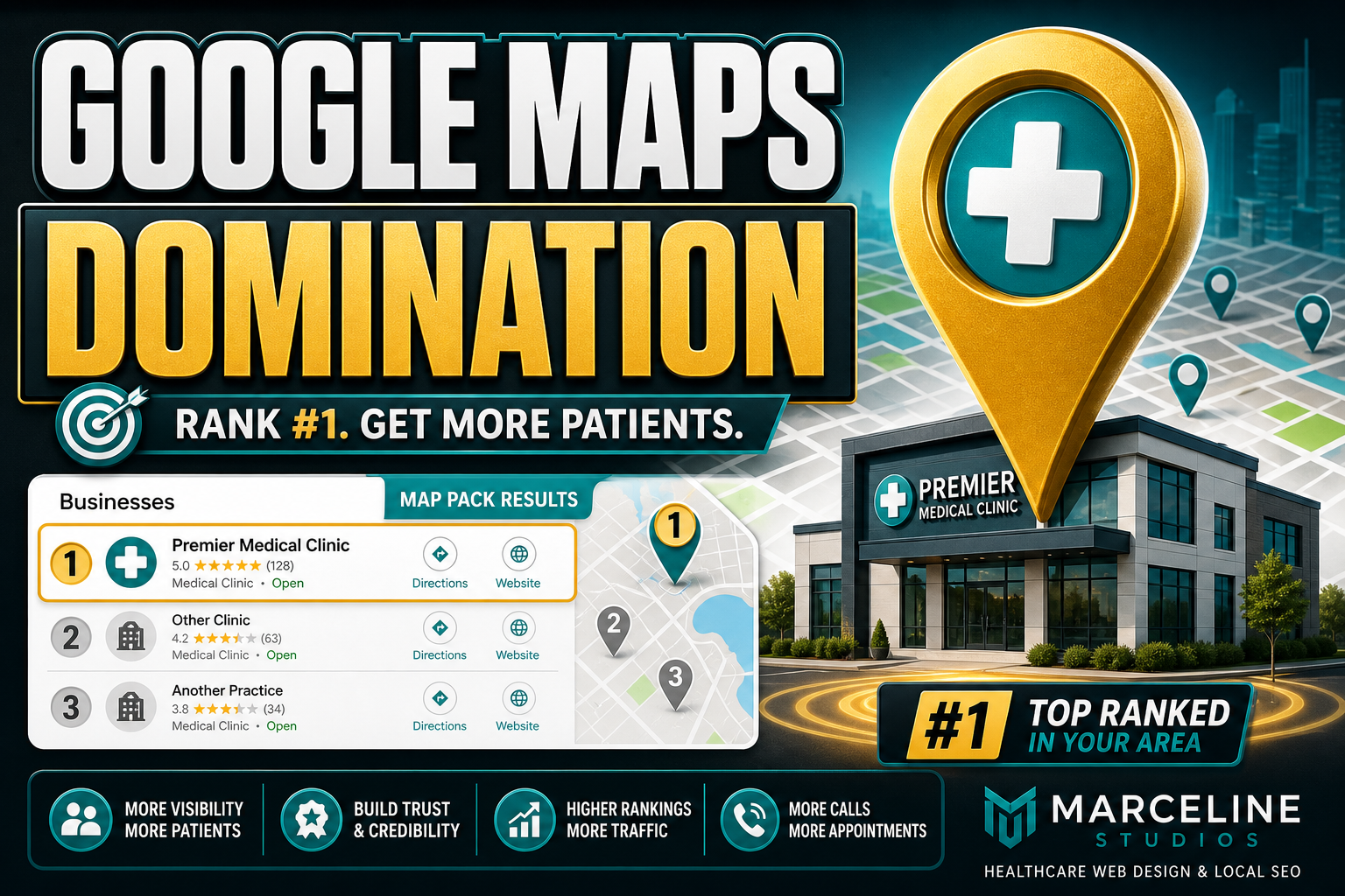 local seo for medical practices — in-depth visual