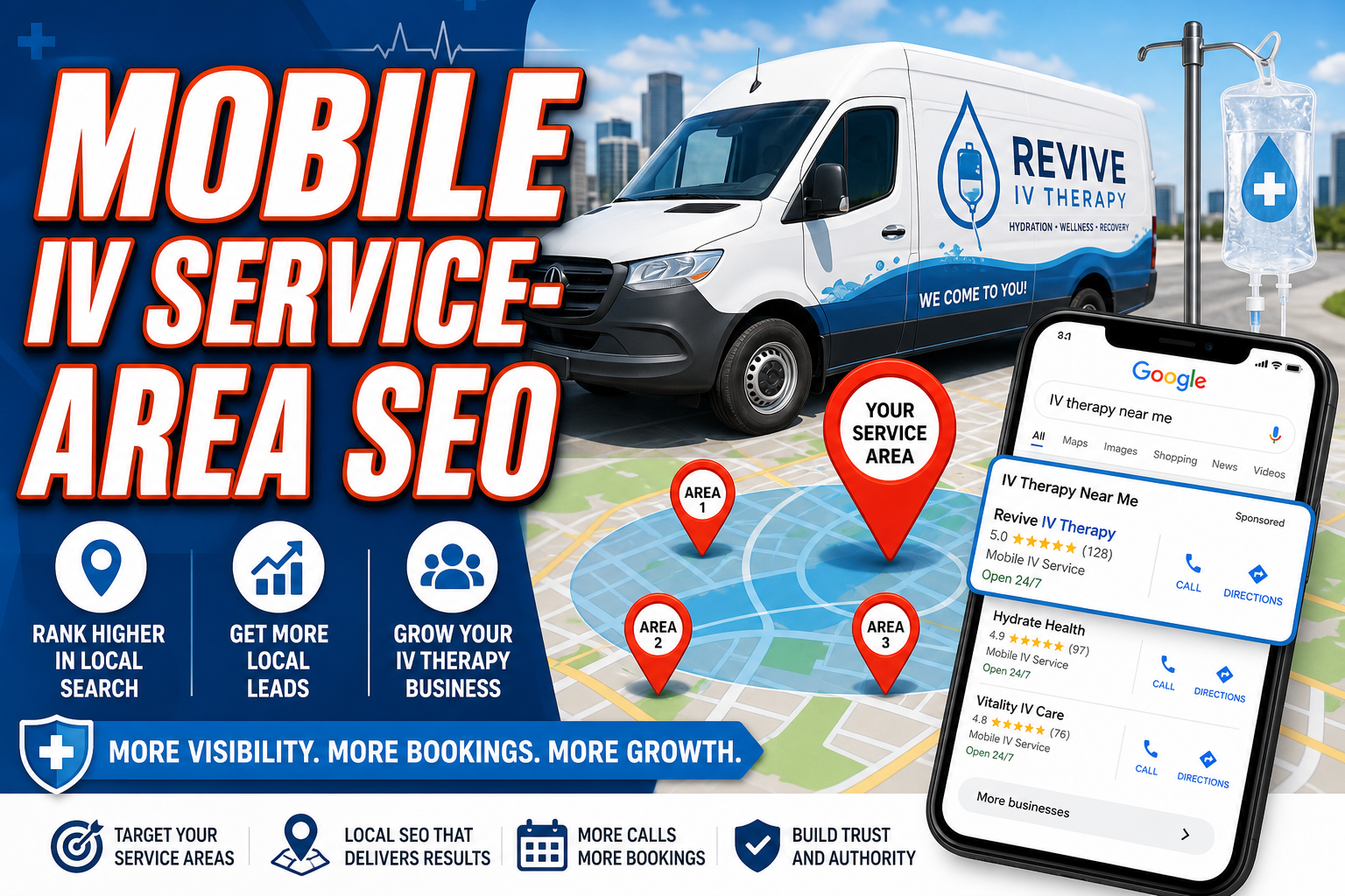Mobile IV Service SEO: Service‑Area Pages That Rank (2026) - Healthcare Web Design Insights