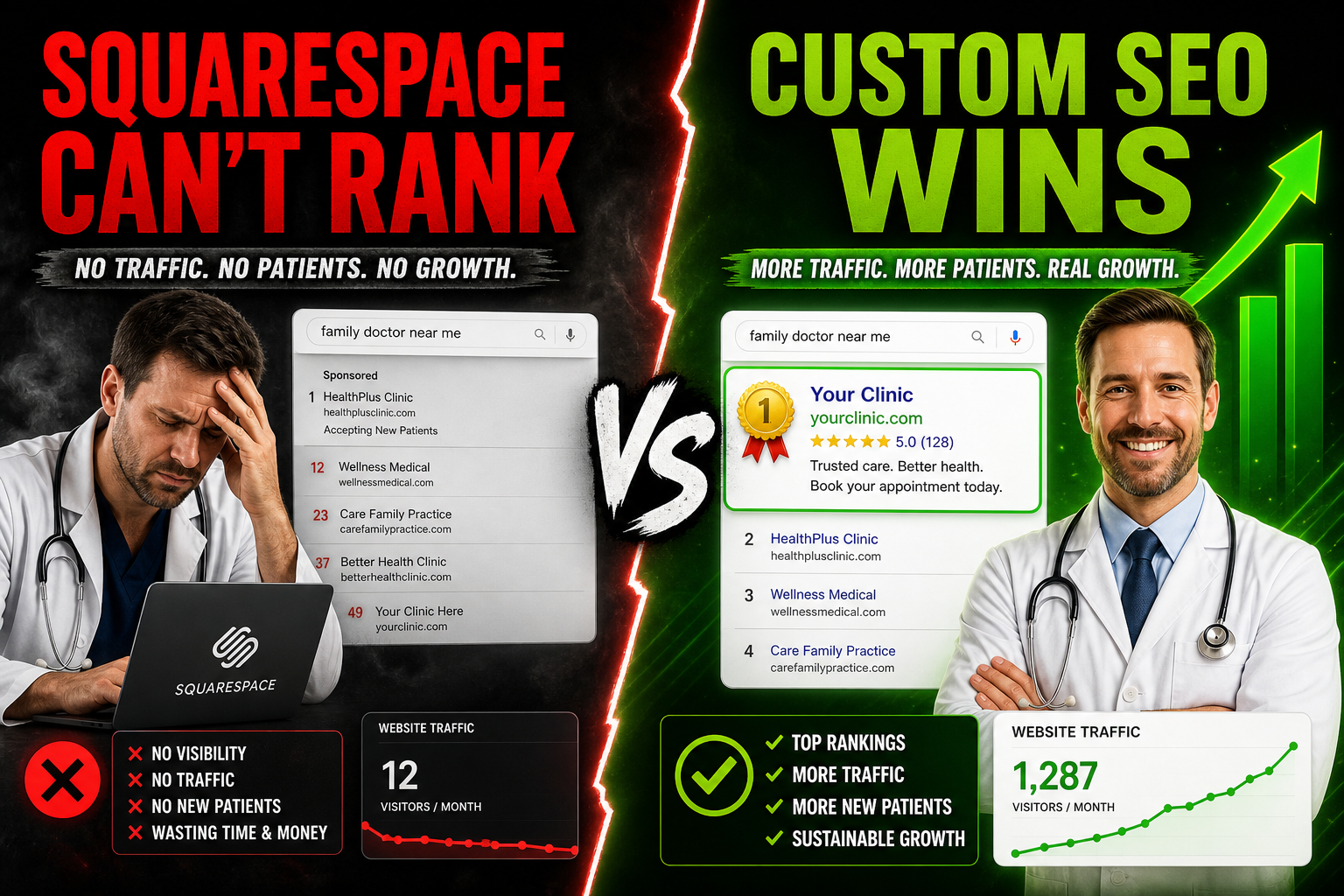 Vs Squarespace
