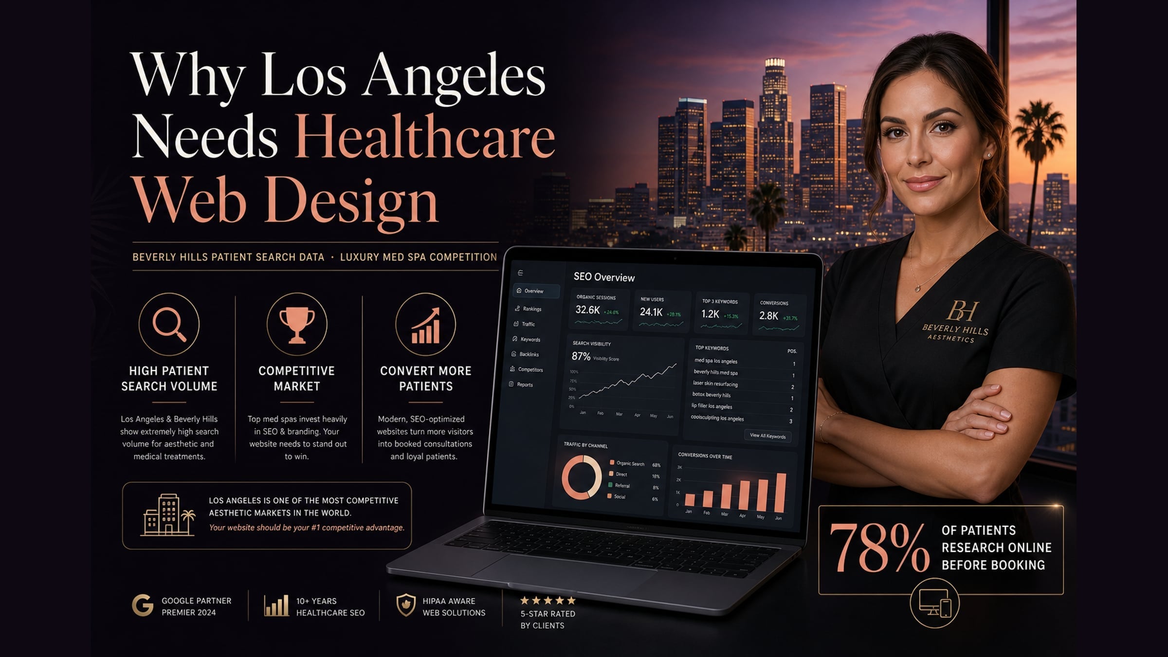 Los Angeles healthcare market — Marceline Studios
